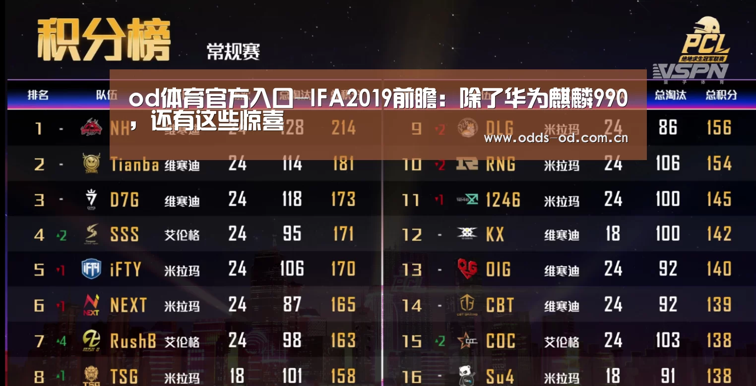 od体育下载
